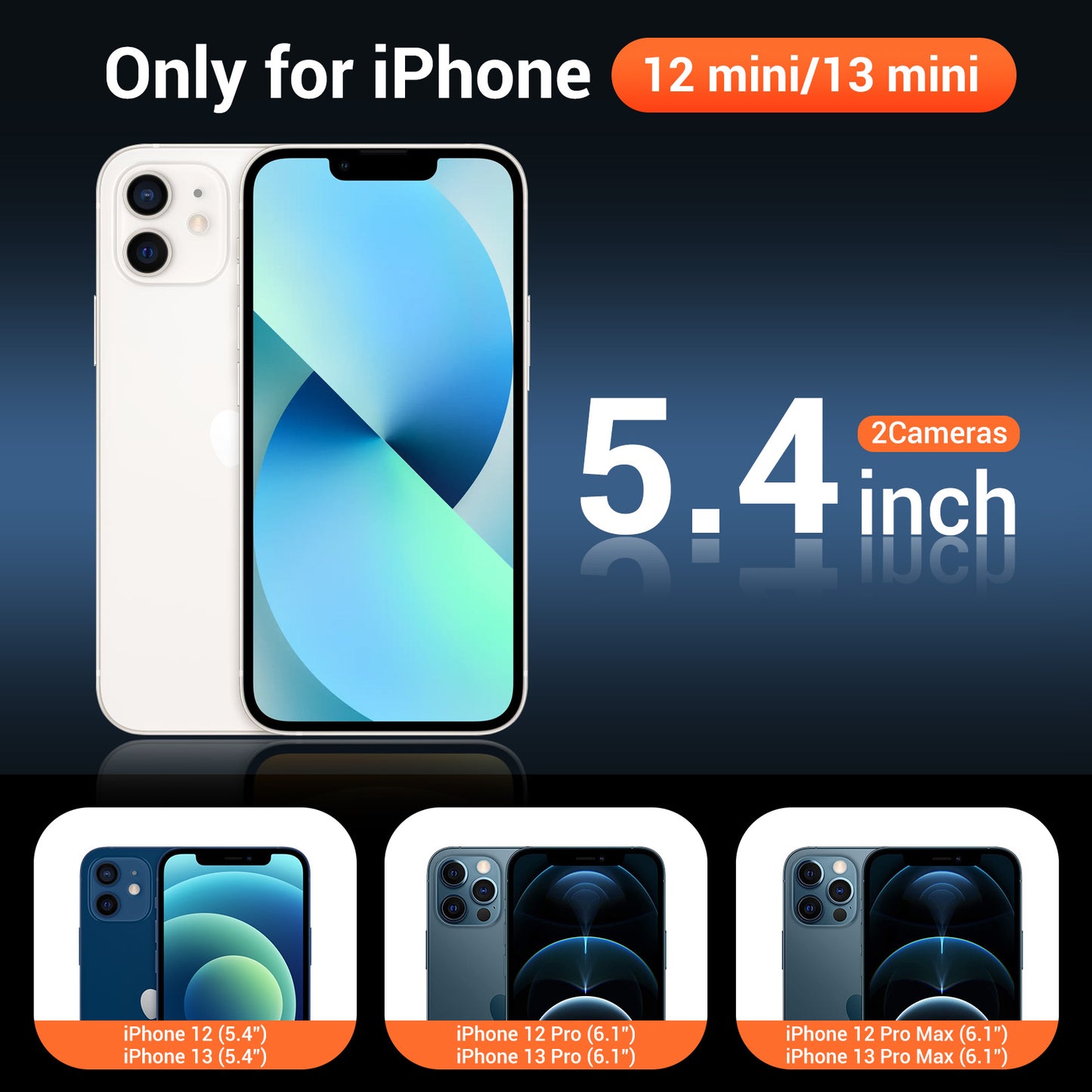 Temdan for iPhone 12 Mini Case & iPhone 13 Mini Case Clear with Screen Protector, Compatible with Magsafe, Anti-Yellowing, Military-Grade Protection, Shockproof Slim Magnetic Phone Case Cover