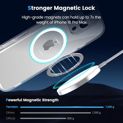 Temdan for iPhone 16 Pro Max Case Clear, [Compatible with Magsafe][Anti-Yellowing][Military-Grade Protection] Shockproof Slim Phone Case for iPhone 16 Pro Max 6.9 inch