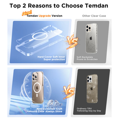 Temdan Dual-Layer Box Designed for iPhone 16 Pro Max Case Clear with MagSafe, Heavy Duty Protection Anti-Yellowing 16FT Military Grade Drop Shockproof Phone Case for iPhone 16 Pro Max 6.9" - Clear